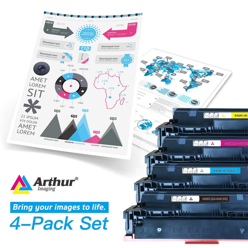 Arthur Imaging Compatible Toner Cartridge Replacement for Canon 046 046H for Color ImageCLASS MF735Cdw LBP654Cdw MF731Cdw MF733Cdw Laser Printer (Black Cyan Magenta Yellow, 4-pk) - Image 2